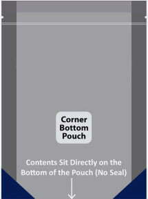 Corner Bottom