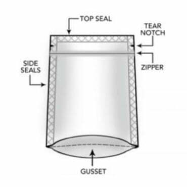 Reclosable Zipper Pouch Bags