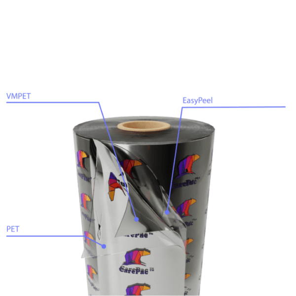 What Are Mylar Bags Mylar Bags For Food Storage