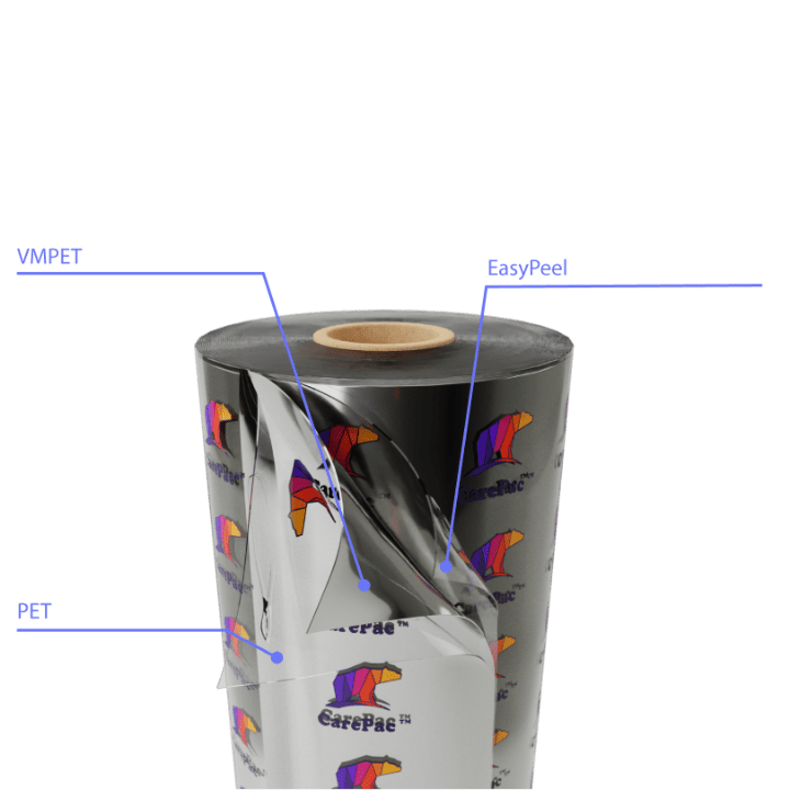 CareSilver-PVEASY CareSilver PVEASY What are Mylar Bags?