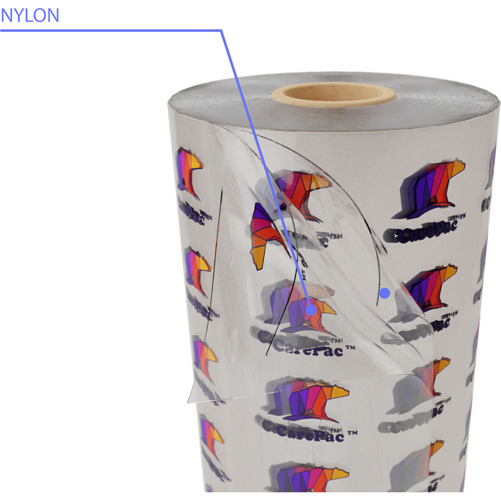 CareClear-PNP Nylon Nylon