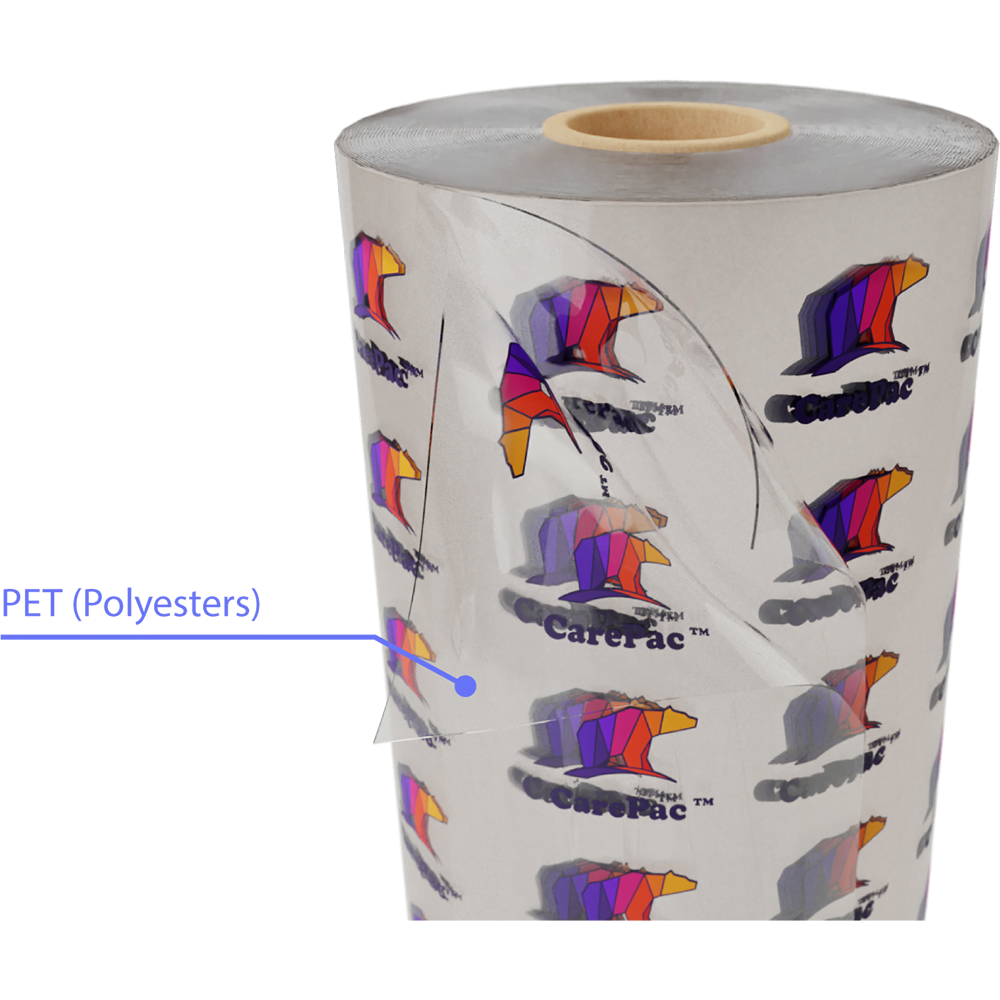 CareClear-Polyester PET PET