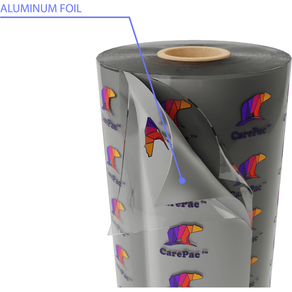 CareFoil-PAP Foil Foil