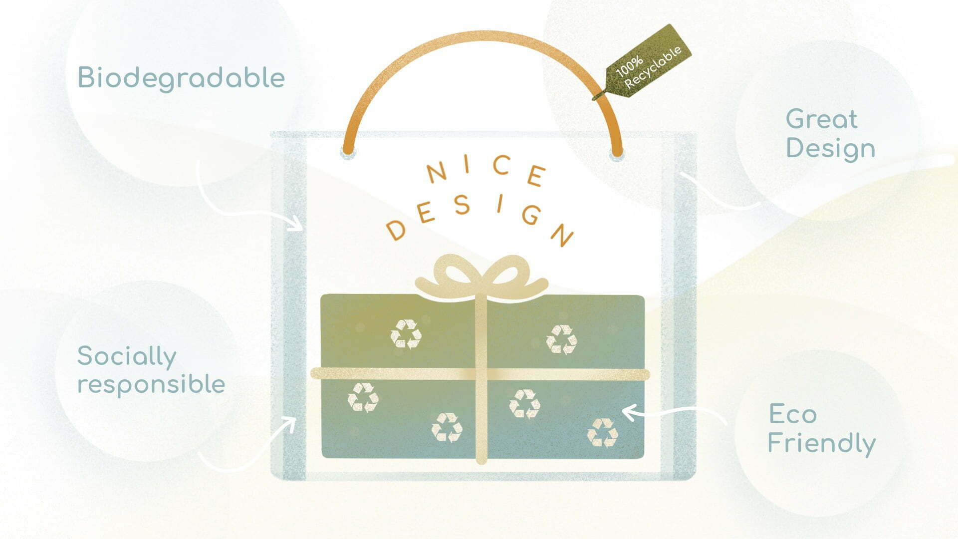 Eco-friendly-infographic-2 Packaging can have a great design while being biodegradable, socially responsible and eco friendly.