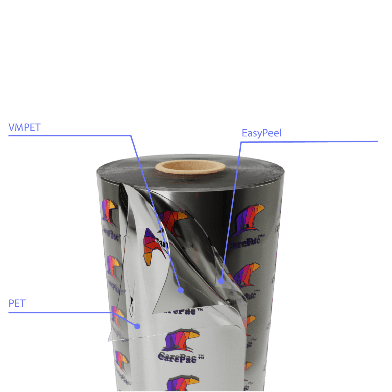 Medium CareSilver-PVEASY Medium CareSilver PVEASY 1 Coffee Packaging Trends