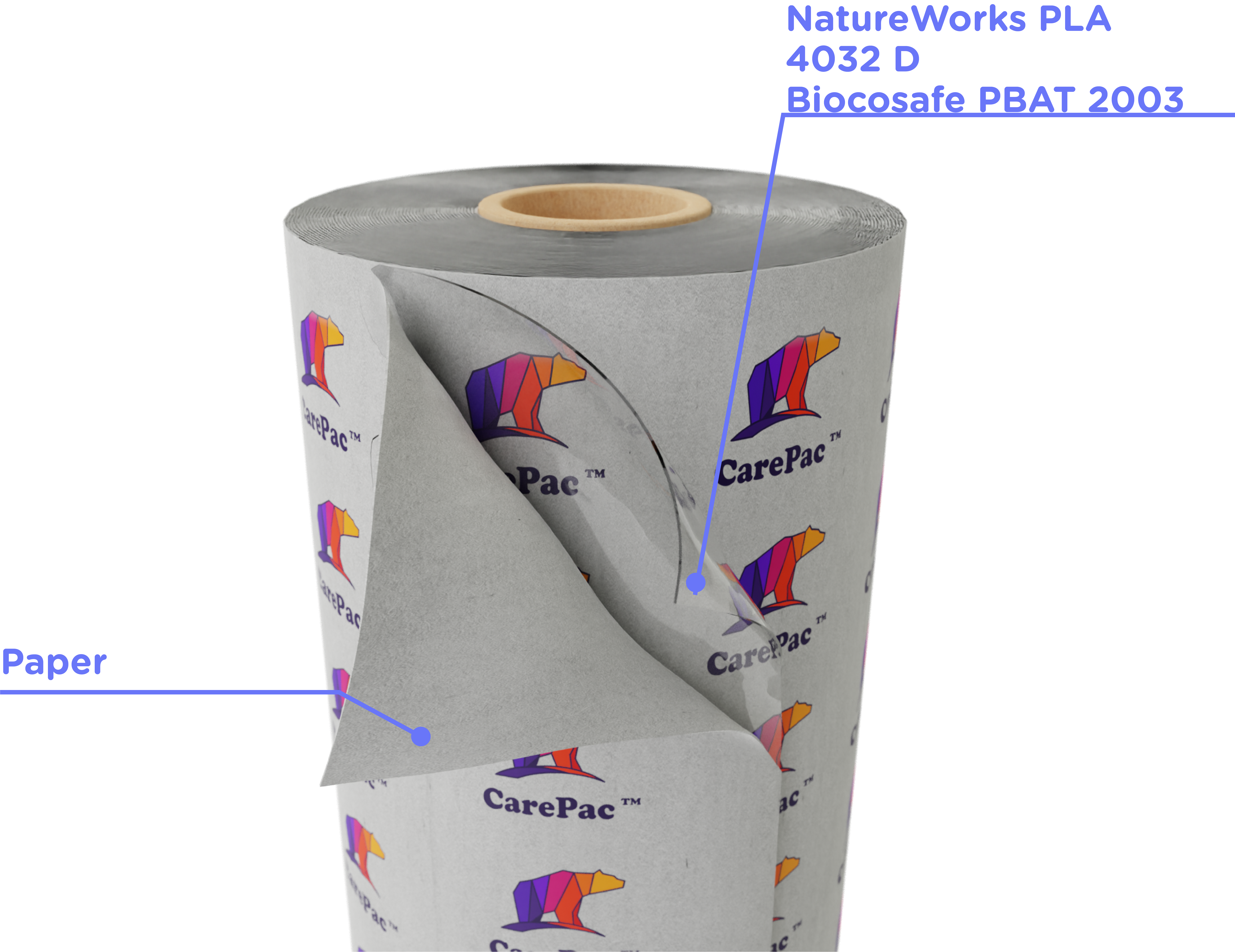 CareCompost KP2 What is Green Packaging? Everything You Need to Know