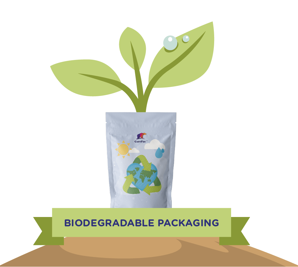 bio 01 Biodegradable Packaging | Custom Compostable Packaging