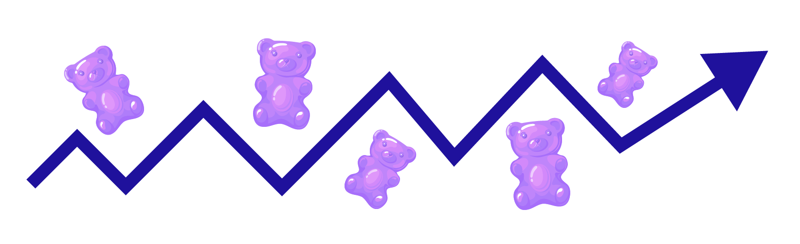 Chewable Gummy Drives Growth in Nutraceuticals Market Custom Gummy Pouches Gummy Market Growth