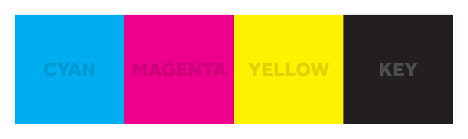 CMYK+-+Blog+Post CMYK BlogPost 10 Mistakes to Avoid When Creating Packaging Dielines