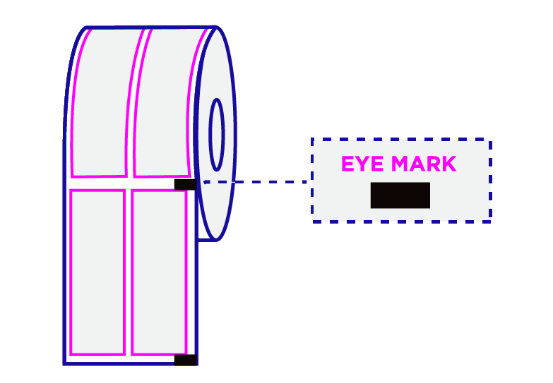 eye mark-22 eye mark 22 What is an eye mark