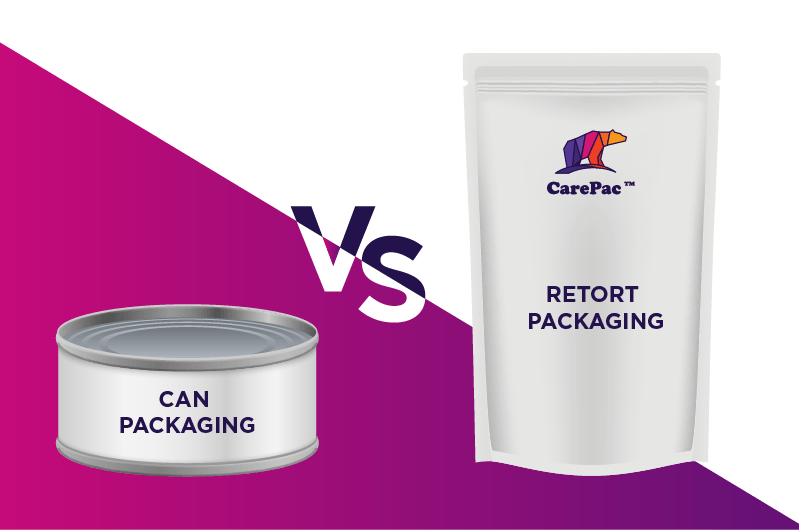 can vs retort 39 Retort Packaging