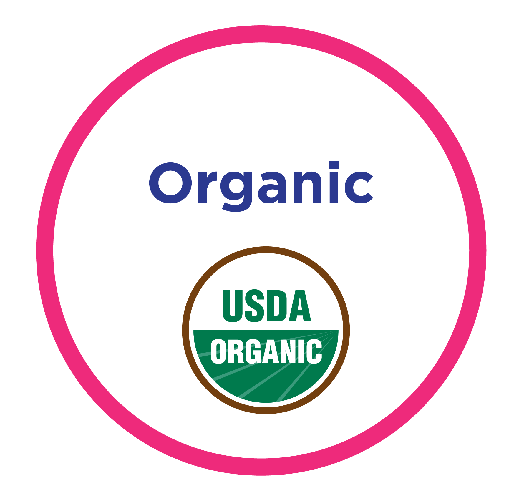 icons-25 icons 25 USDA Organic Labeling