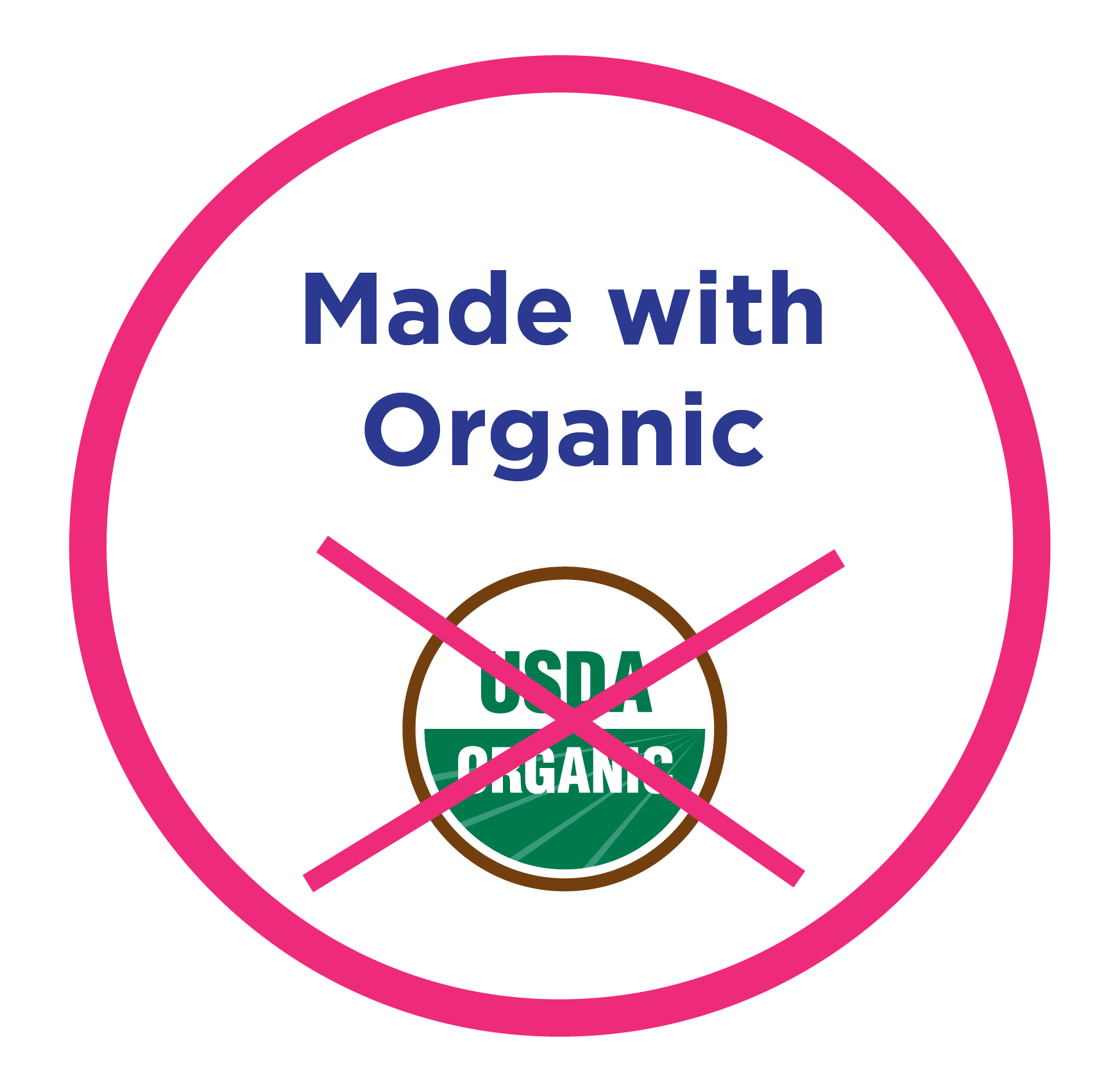 icons-26 icons 26 USDA Organic Labeling