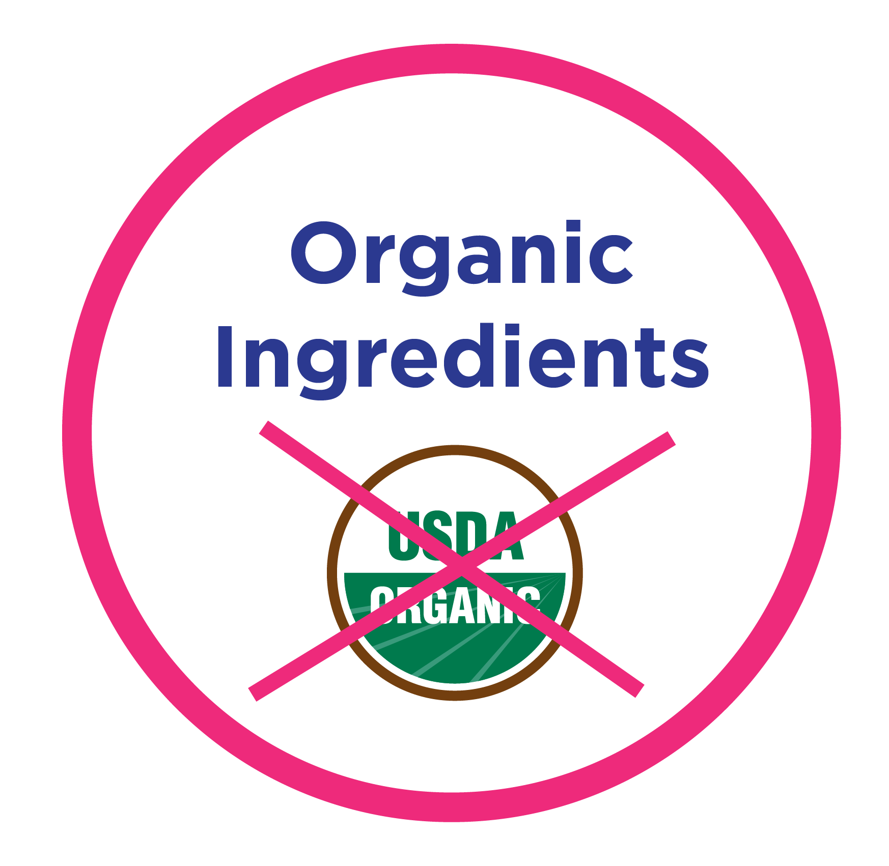 icons 27 USDA Organic Labeling