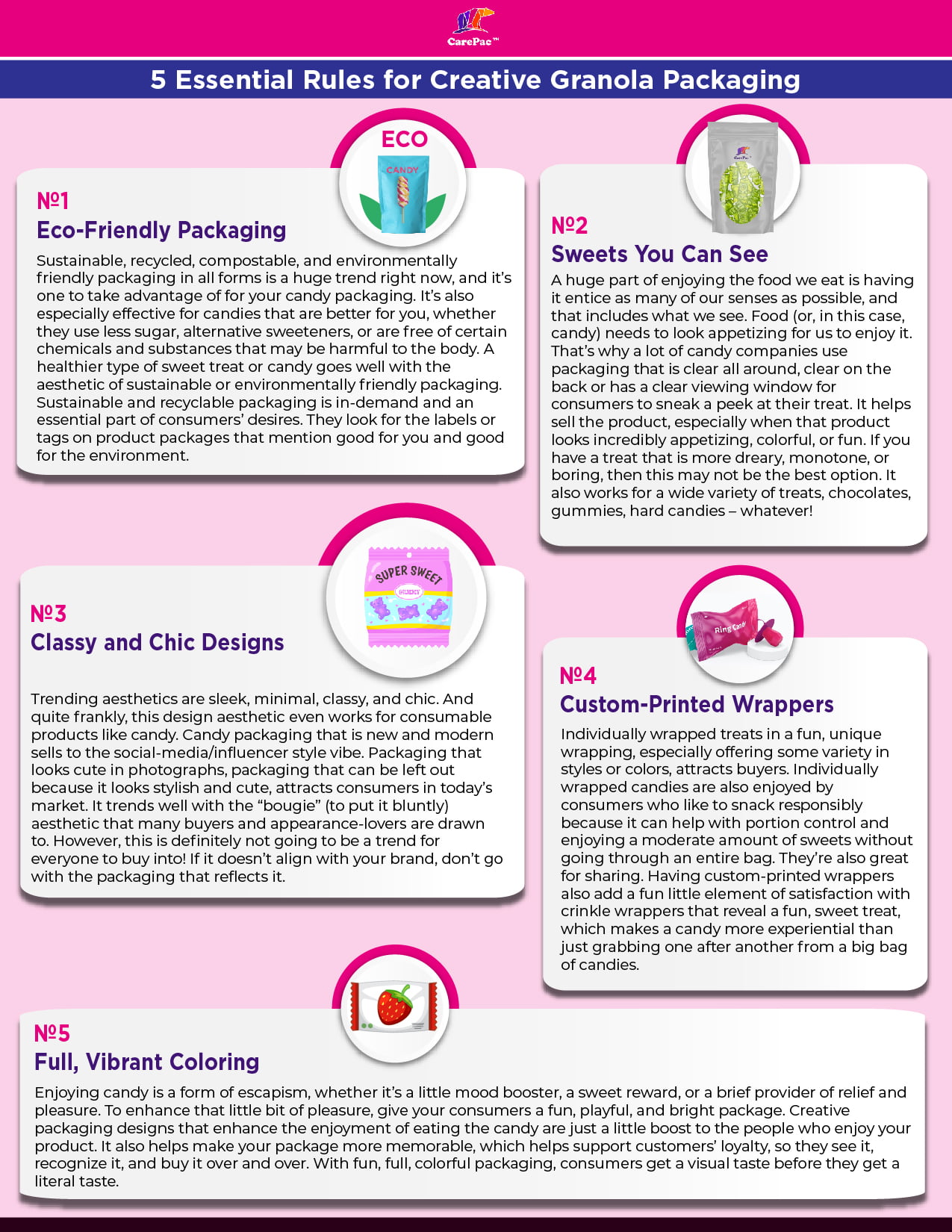 Candy infographic Candy infographic 5 Candy Packaging Ideas as Sweet as Your Candy
