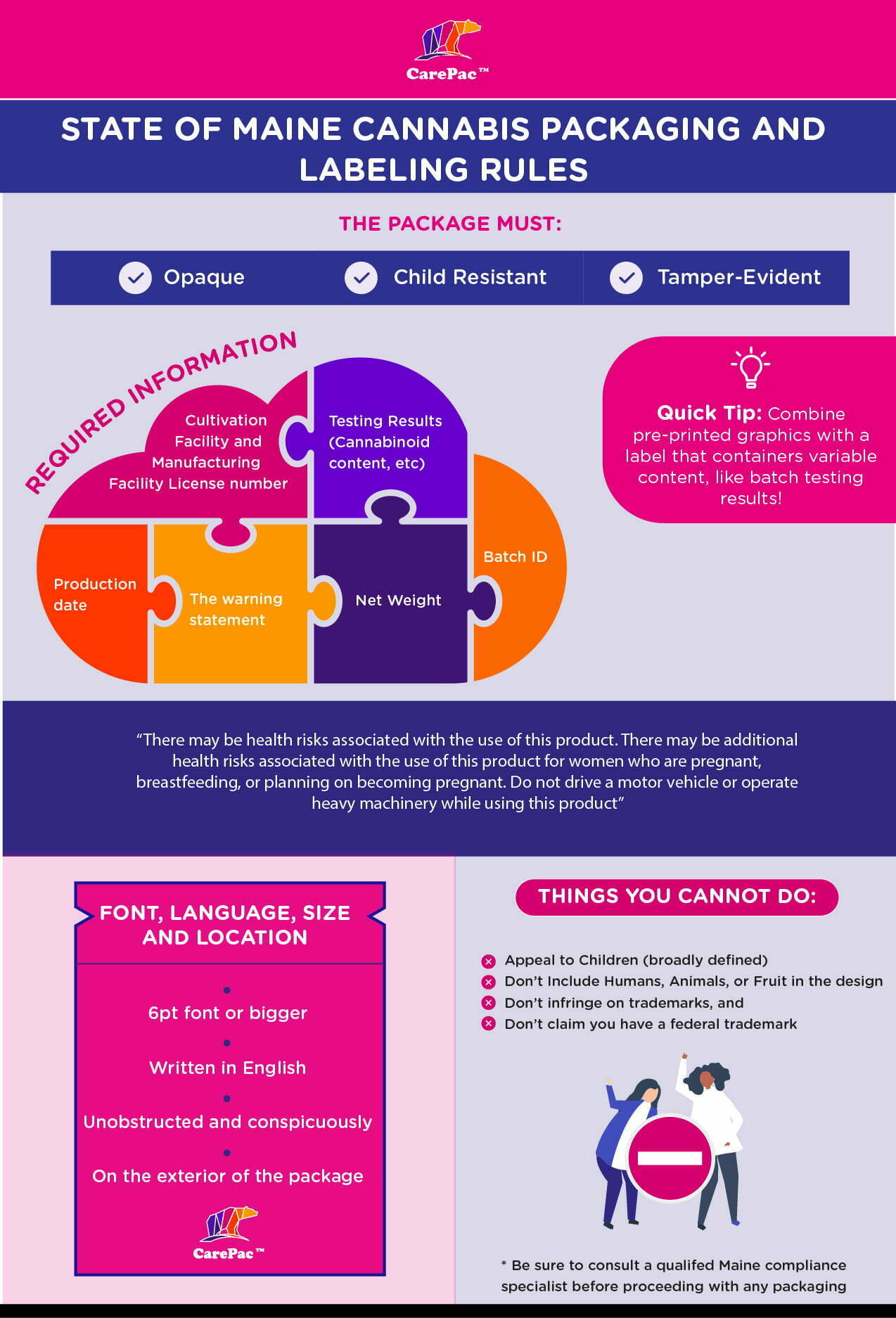 Packaging rules infographic-01 Packaging rules infographic 01 MAINE CANNABIS REGULATIONS FOR PACKAGING/ LABELING