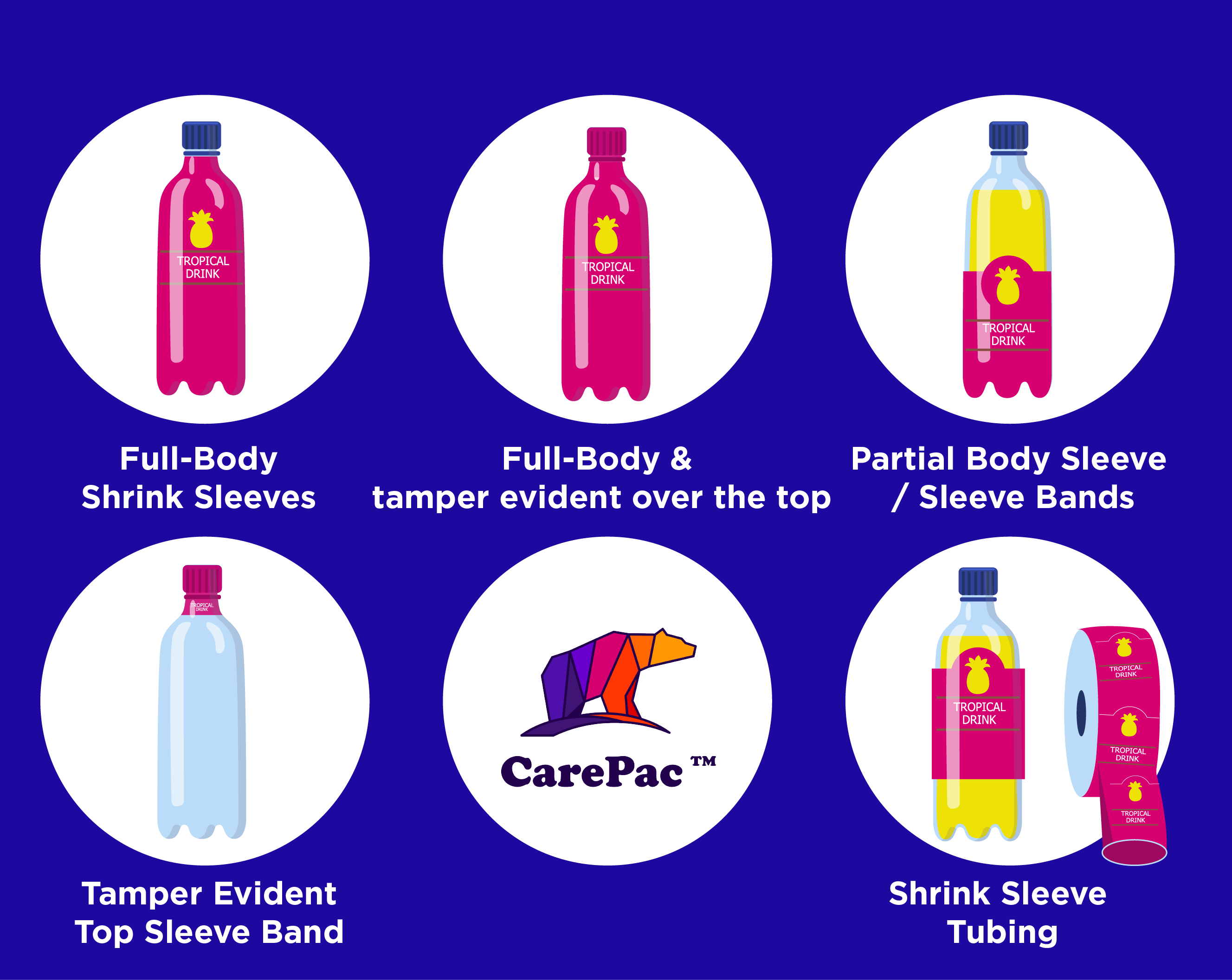 Shrink sleeve infographic-08