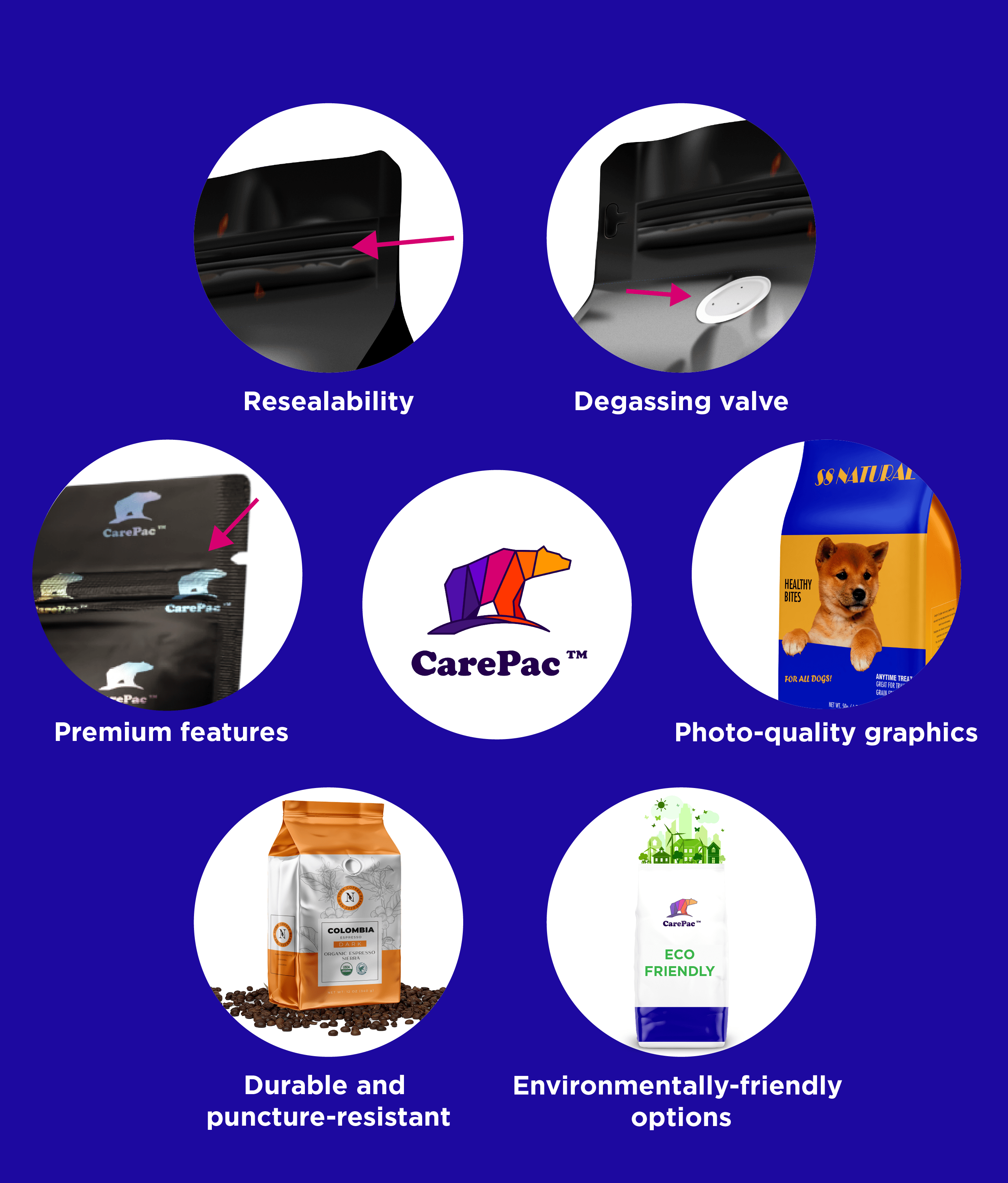 Customization Options for Premade Quad Seal Packaging custom quad seal bags Carepac offers premium super subtle pops of color to a high gloss look that spans the entire bag you need