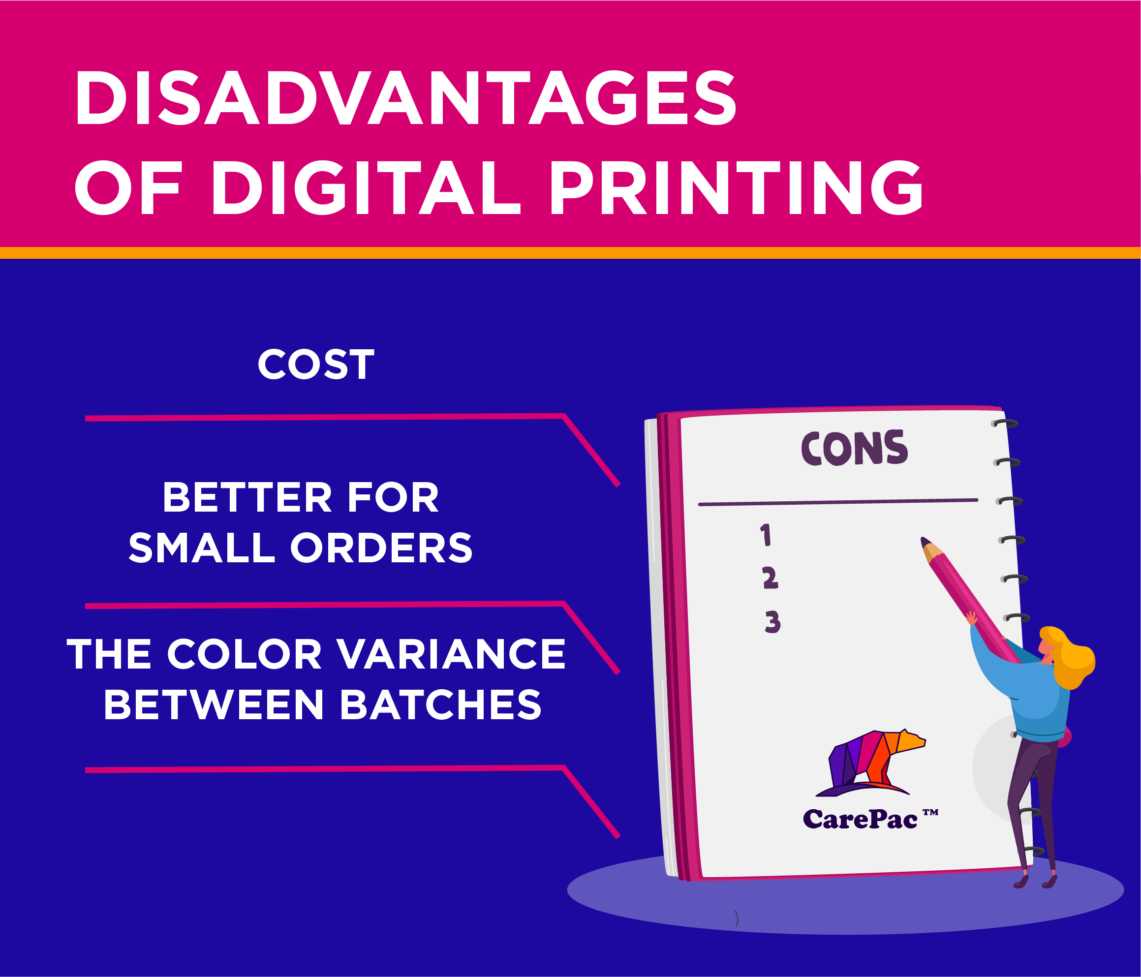 What are the disadvantages of digital printing for packaging?