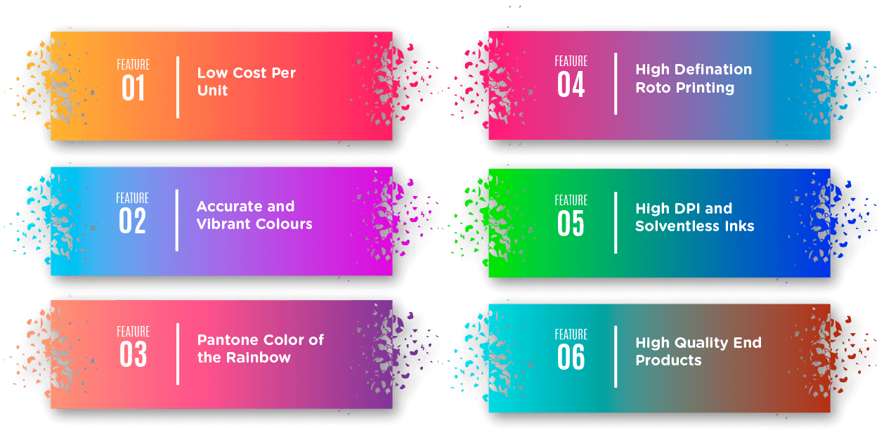 Rotogravure Printing Key Features Advantages of Gravure Printing in Packaging Low Cost Per Unit Pantone Color High Roto Printing High Quality Product