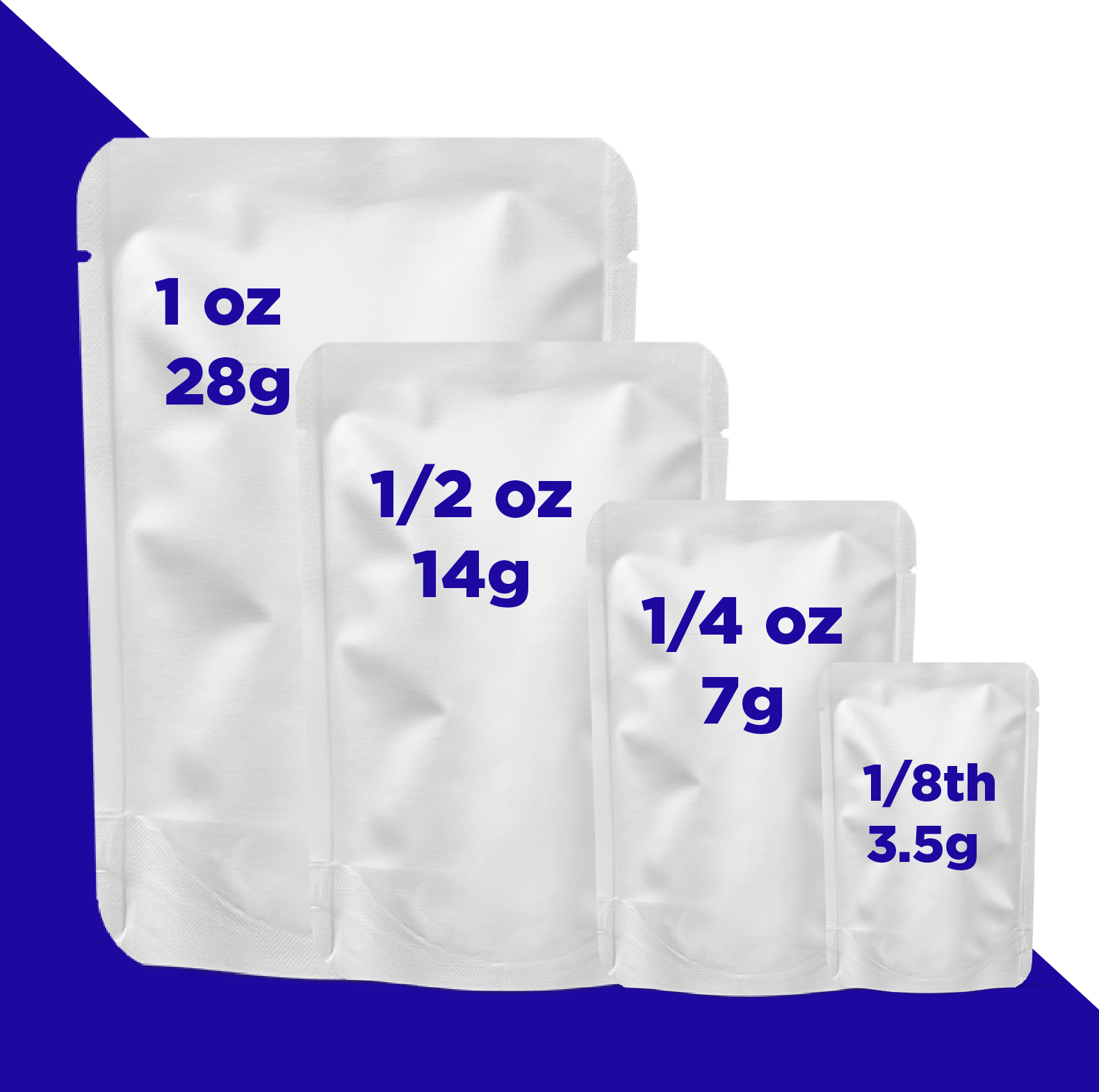 Cannabis Packaging Size Medical Cannabis Packaging can be in different sizes Custom Size for Cannabis Packaging