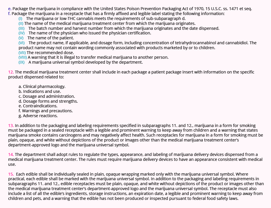 Florida Cannabis Warning Details Florida Cannabis Warning Details Universal Symbols