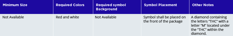 Missouri Cannabis Warning Details Missouri Cannabis Warning Details Монтажная область 1 копия 5 Universal Symbols