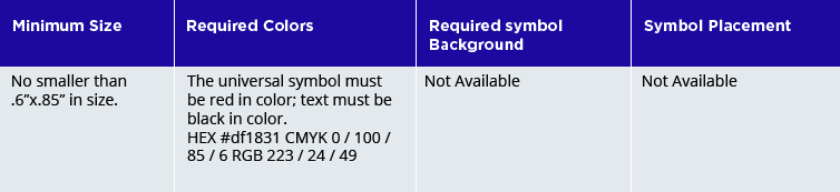 Oklahoma Cannabis Warning Label Information-13 Oklahoma Cannabis Warning Label Information 13 Universal Symbols