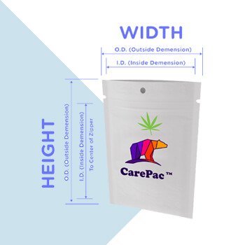 Flat Pouch Sizing Guide How to Choose the Right Pouch Size for Your
Flat Pouch Product