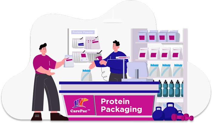 protein-packaging