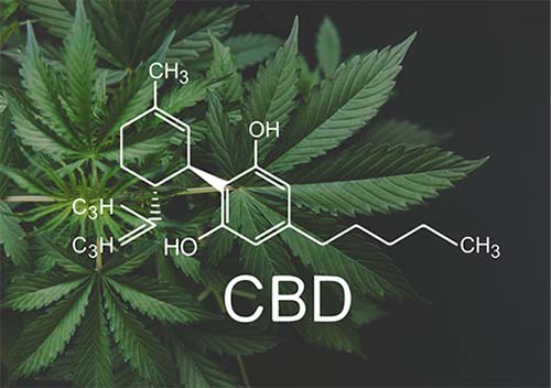 Farm Bill Impacting CBD Farm Bill Impacting CBD Cannabis as a Consumer Packaged Good