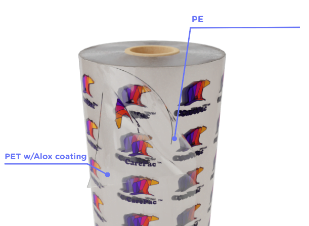 CareClear-ALox CareClear CareClear-PXAOP