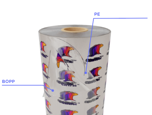 CareClear-BP CareClear BP CareClear-BP