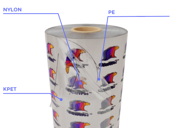 CareClear-XNP KPET-NY-PE CareClear XNP KPET NY PE CareClear-XNP