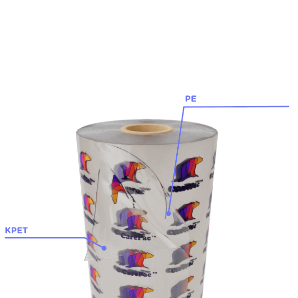 CareClear-XP CareClear XP CareClear-PP (PET/PE)