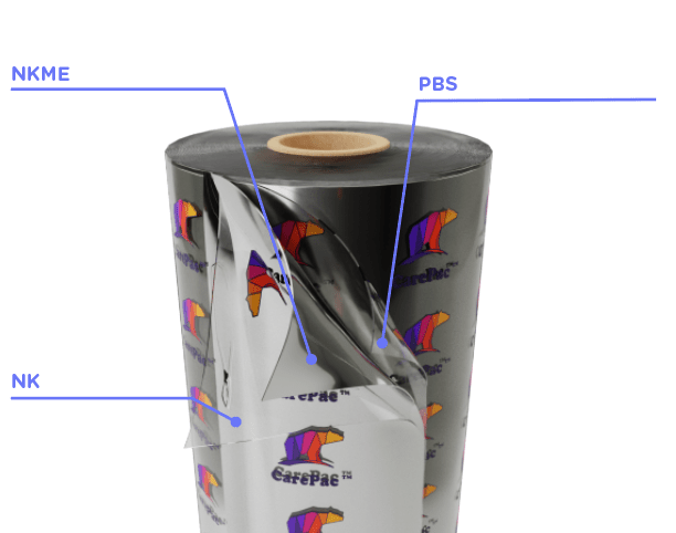 CareCompost-NKME CareCompost NKME CareCompost-NKME