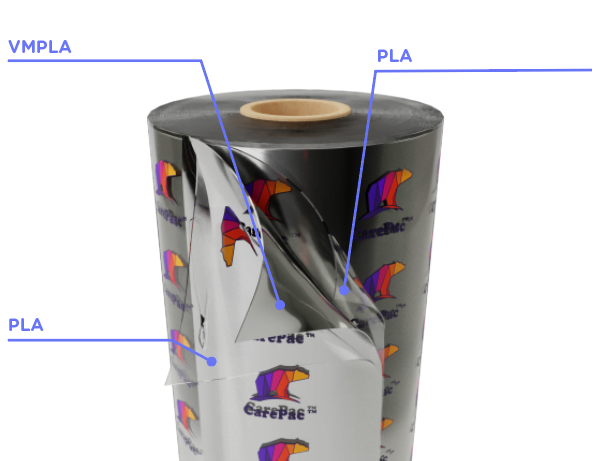 CareCompost-PVP metalized PLA CareCompost PVP metalized PLA CareCompost-PVP