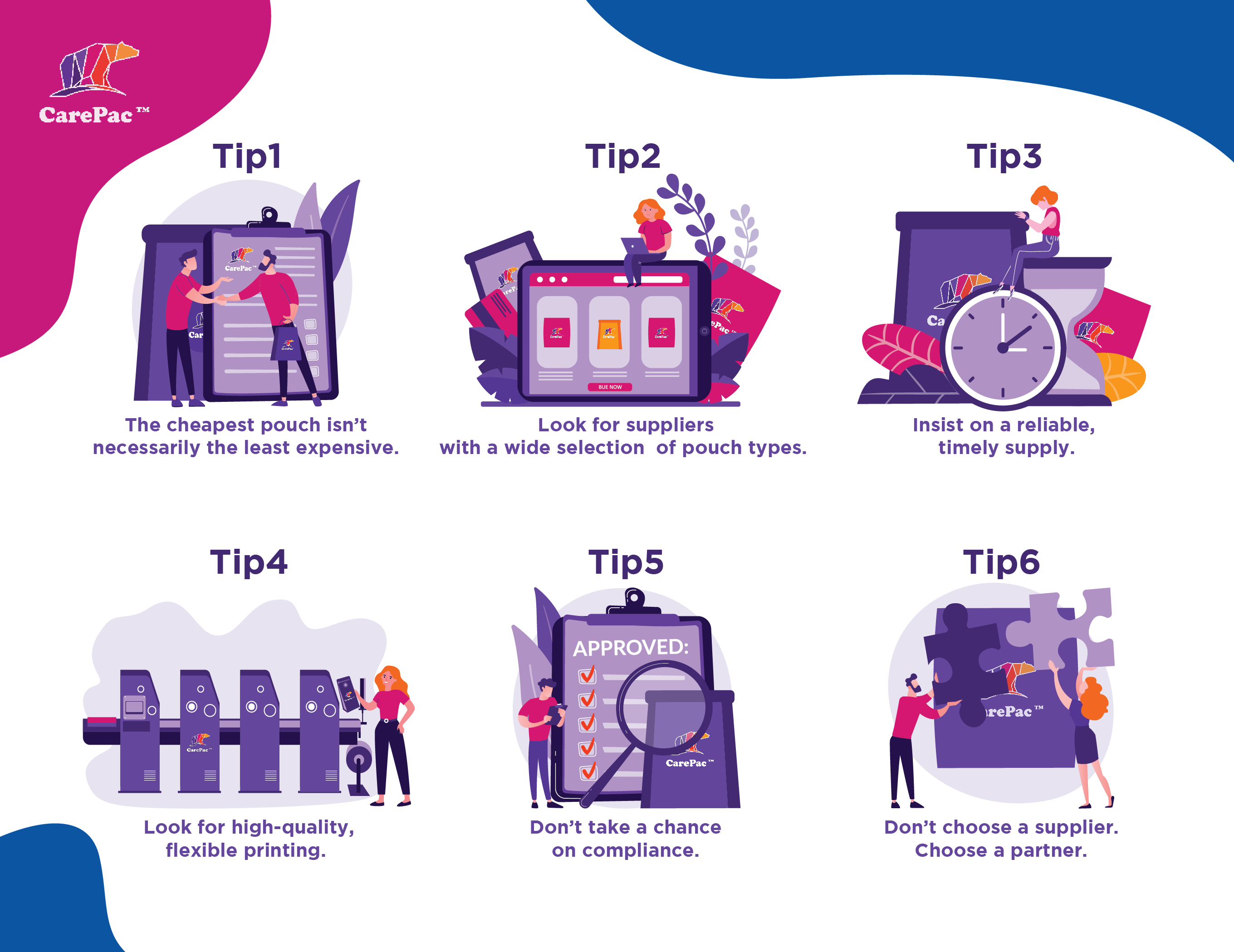 CarePac_icons_infographic_Artboard 7 CarePac icons infographic Artboard 7 Six Tips when buying flexible packaging