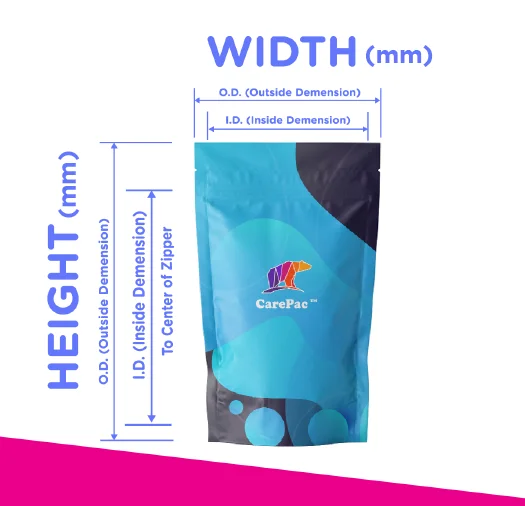 Carepac measurments packaging Pt to mm conversion