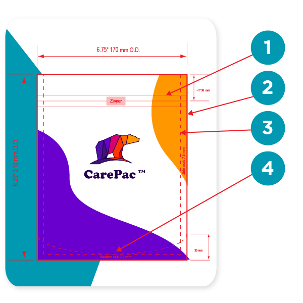 Reading_dielines Reading dielines Flexible Packaging Design File Setup