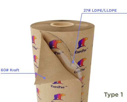 Protect PK1 - MIL-PRF-121 TI - 60 LB Kraft & Polyethylene Paper